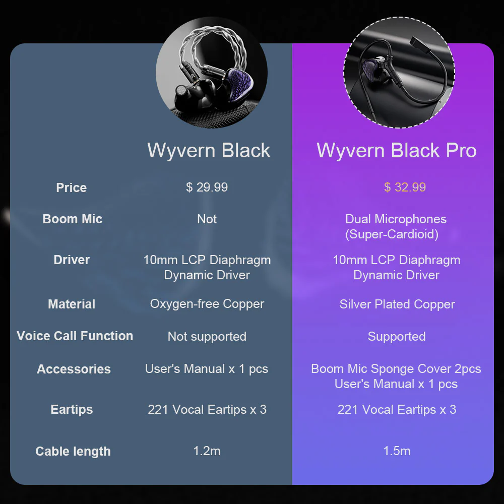 Celest Wyvern Black - Image 8