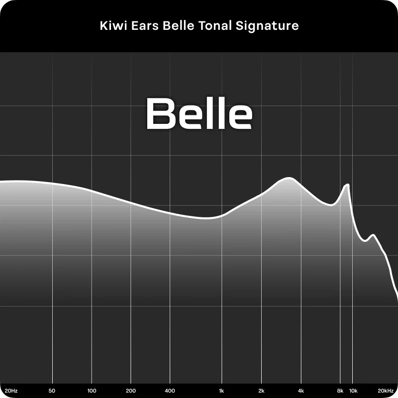 Kiwi Ears Belle - Image 12