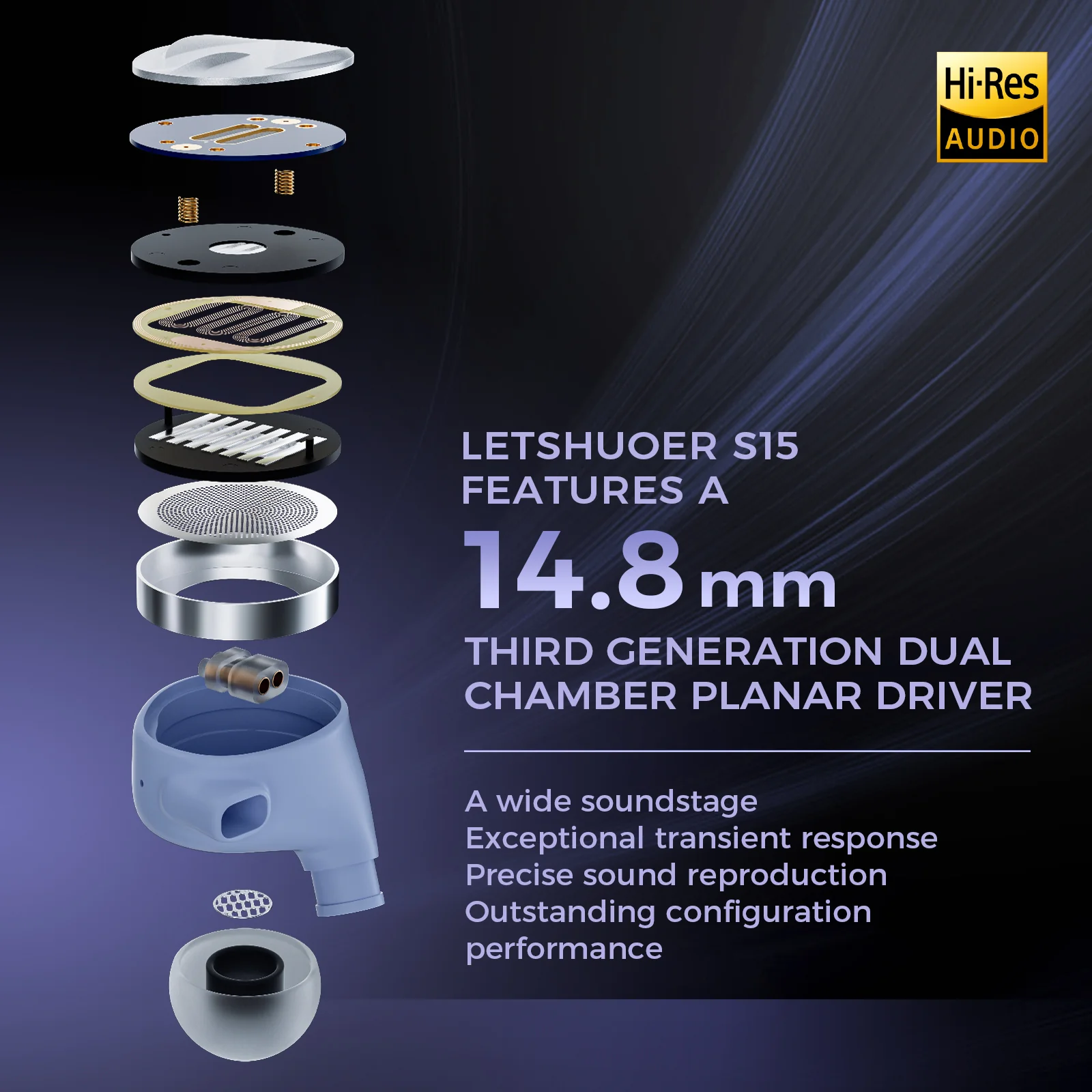 LETSHUOER S15 - Image 4