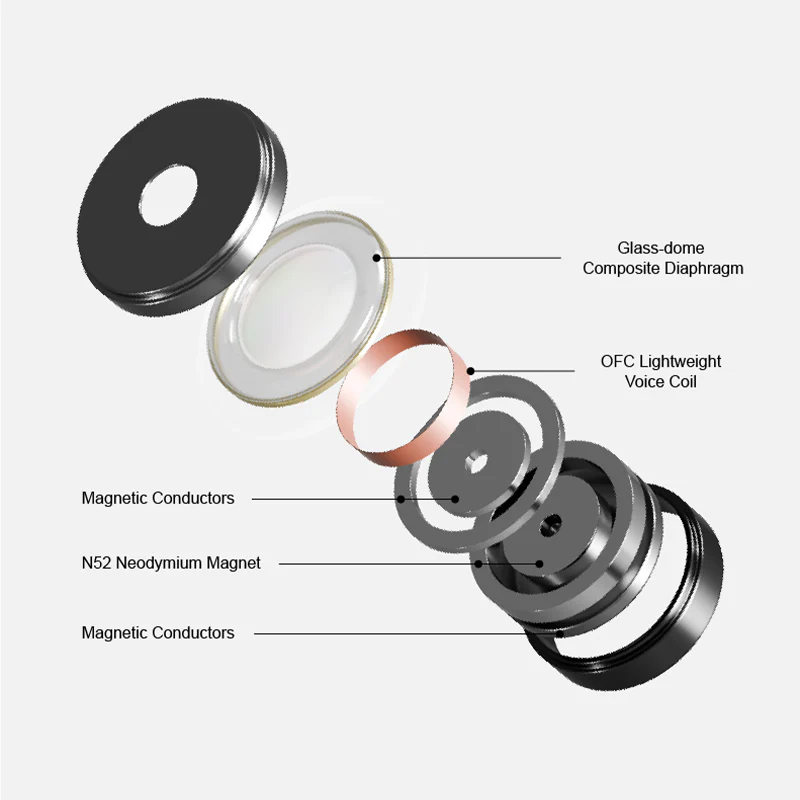 MOONDROP Harmon - Image 3