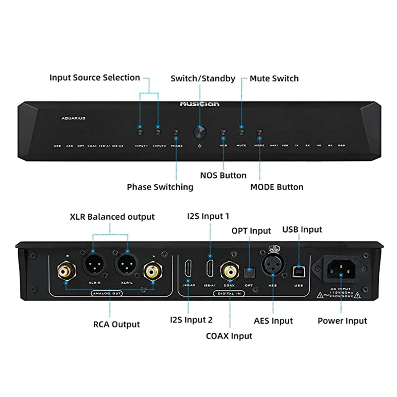MUSICIAN Aquarius R2R DAC - Image 3