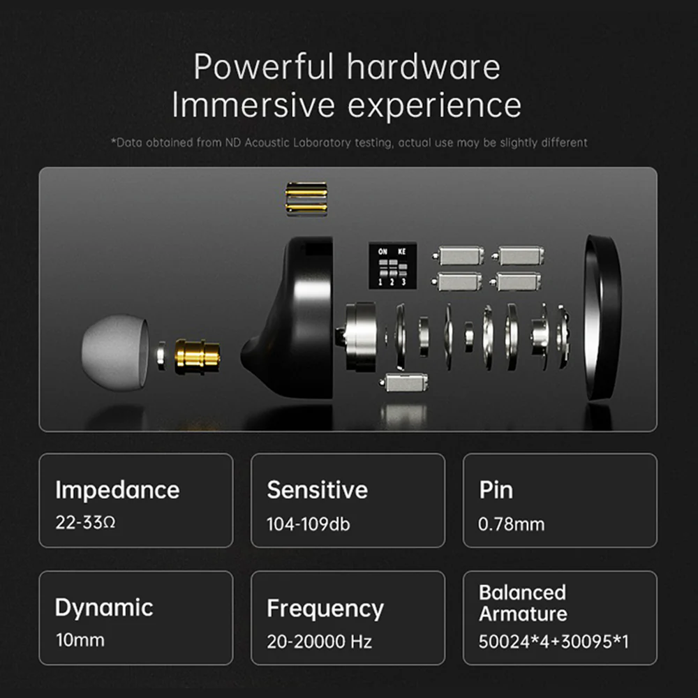 ND X12 - Image 7